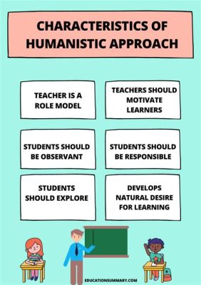  「Knowledge and Curriculum: Towards a Humanistic Approach」：教育理論の新たな視座を提示するイギリス発の傑作